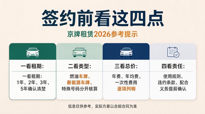 新能源政策利好